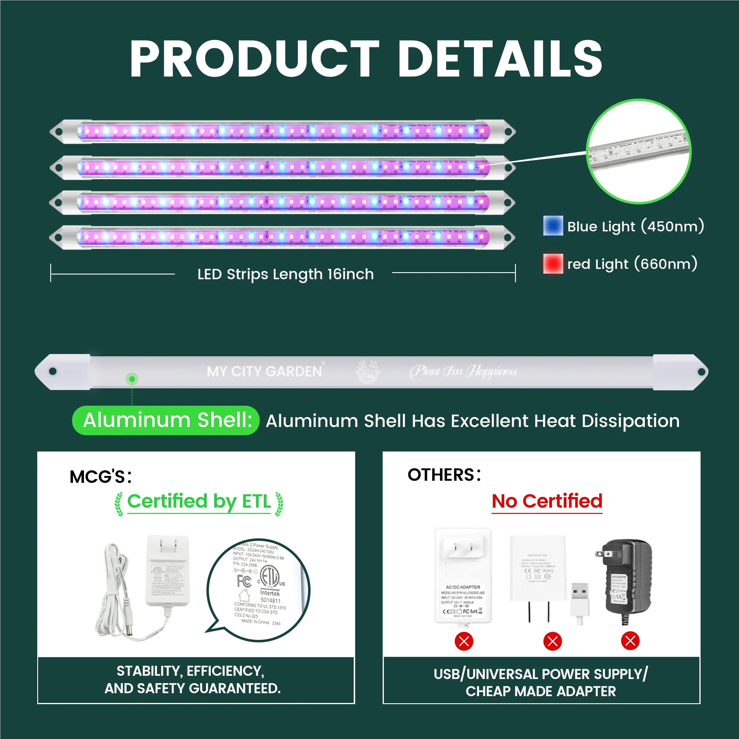 (12 Sets - Wholesale) EASY GROW LED Grow Light Bars, Red and Blue, 4 Pack with Timer and Controller