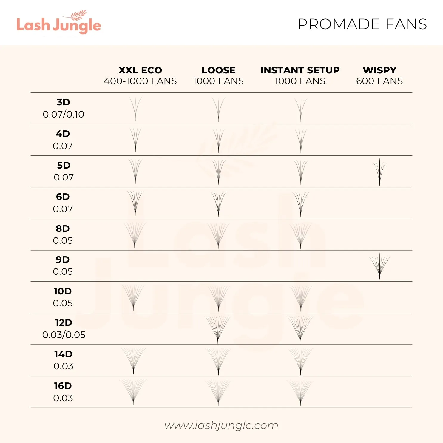 9D Wispy Promade Fans XXL Eco 600
