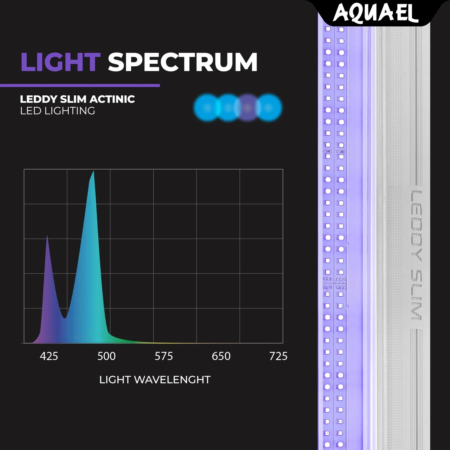 AQUAEL LEDDY SLIM