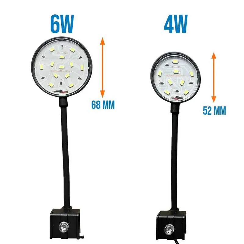 Dymax Clip On Easy Light 4W (Fits most Glass Bowl)